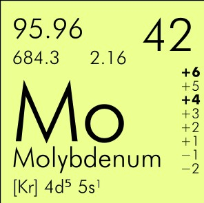 Checkit molibdén HR vízanalitikai teszt készlet (50-500 mg/l, 30 mérés), molibdén gyorsteszt