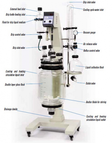 R-620 univerzális félüzemi reaktor