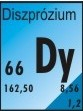 Diszprózium ICP standard, 2-5% HNO3 mátrixban, 1 000ug/l, 100ml